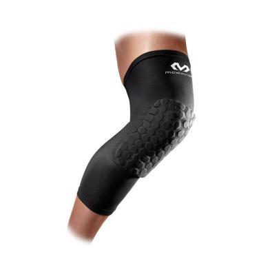 邁克達(dá)威護(hù)膝選購(gòu)指南 從運(yùn)動(dòng)類型到防護(hù)等級(jí)，一篇看懂