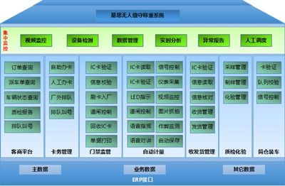 易思軟件丨中國(guó)智能制造最新發(fā)展趨勢(shì)解析 五大核心要點(diǎn)全面釋放應(yīng)用軟件服務(wù)價(jià)值